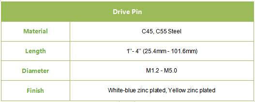 drive-pin-size